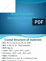 Ch-27.1 Basic Concepts on Structure of Solids