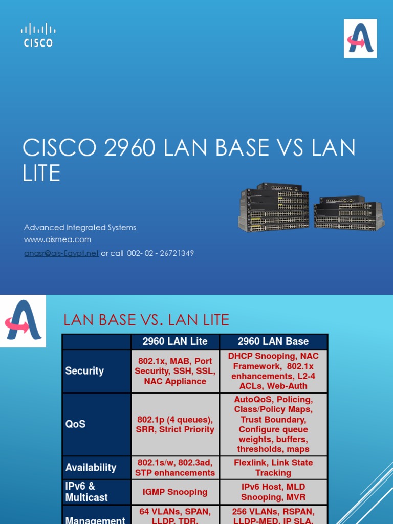 Cisco 2960 Lan Base Vs Lan Lite PDF