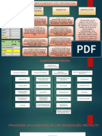 Diapositivas de Tesis