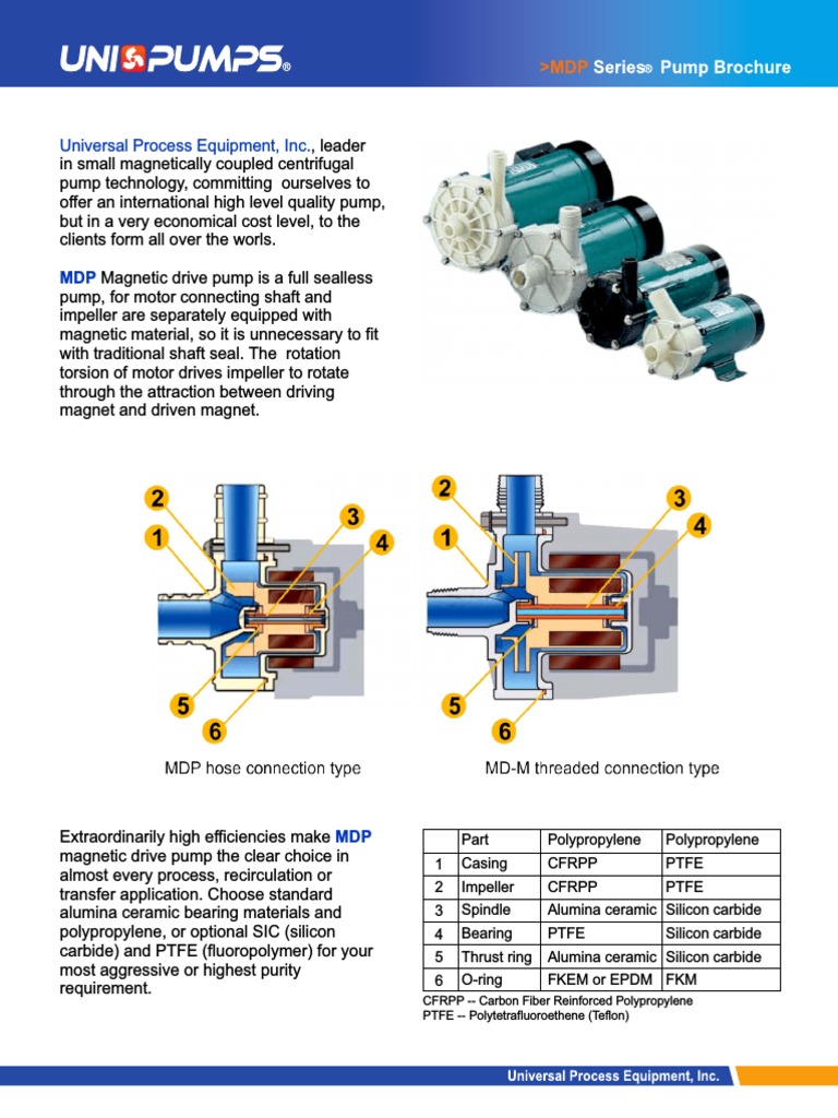 MDP Series Pump Brochure UNIPUMPS | PDF | Bearing (Mechanical) | Pump