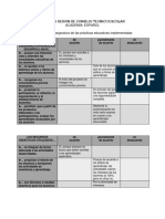 Cuadros de CTE Sesion 2