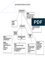 Diagram Illustrating the Globalization Concept and Process.doc