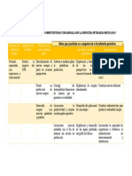 Diagrama de Afinidad