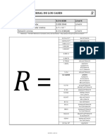 Valores de R PDF