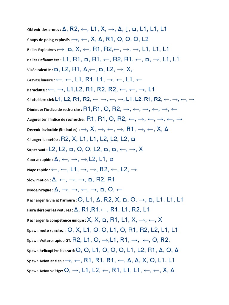 Codes de triche pour jeux vidéo | PDF | Teaching Methods & Materials ...