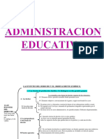Administración Educativa TEMA: Derecho