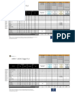 Proton Saga Service Guide PDF