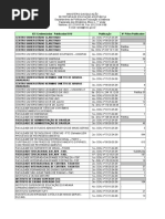 lista_de_polos_regulares_6.xls