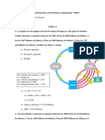 Tarea 1 Microeconomia