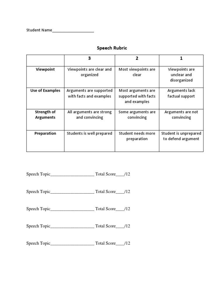 Student Rubric | PDF