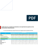 Cuadros Monografia Trib - Corp