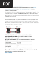 Introduction To Spi Communication