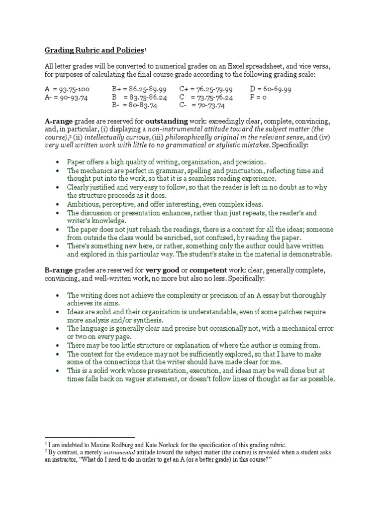 Detailed Qualitative Grading Rubric PDF Rubric (Academic) Essays