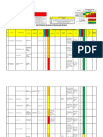 IBPR Proyek Pelebaran Jalan