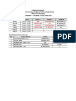 Jadwal Bimbel Quantum Durian