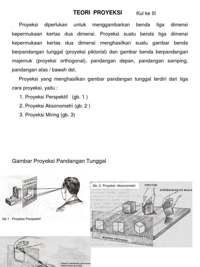 Teori dan Jenis Proyeksi Gambar Teknik | PDF