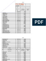 Price List Sayuran PDF