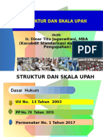 Struktur Dan Skala Upah BARU REV Lengkap