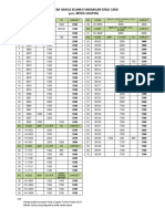 Daftar Harga Blanko Undangan Erba Card PDF