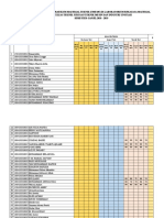 Lembar Penilaian Untuk Asisten 2018