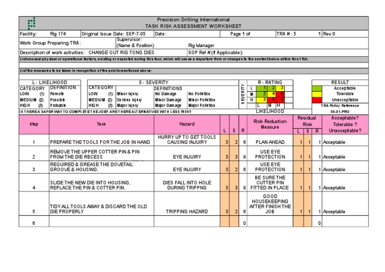 Change Out Rig Tong Dies PDF Risk Prevention