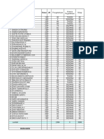 Contoh Data Kesgimul