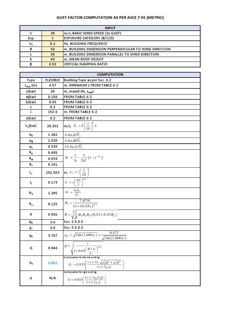 Gust Factor Calculation ASCE 7-16 | PDF | Applied And Interdisciplinary ...