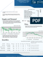 Market Overview