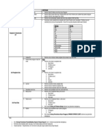 Justifikasi Borang Borang Change Request