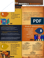 Conceptualización Ontológica, Epistemológica y Metodológica en Los Trabajos Académicos de Investigación.