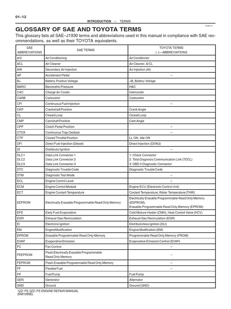 Toyota and SAE Terms Glossary | PDF