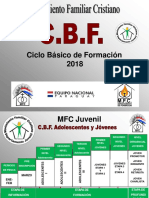Ciclo Básico de Formación CBF Juvenil MFC - PY