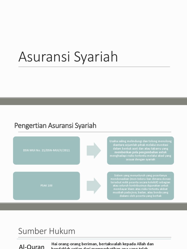 Asuransi Syariah