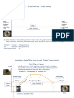 Sialex Remedial & Prophylactic Effect