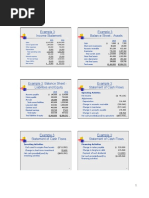Example 3: Income Statement Example 3: Balance Sheet - Assets