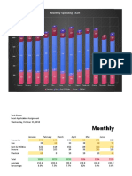 Excel Assignment