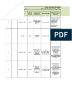 Matríz de Requisitos Legales