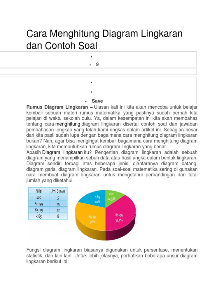 Cara Menghitung Diagram Lingkaran