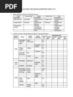 Evaluasi Menu Diet Rendah Protein Siklus Vi