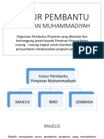 Unsur Pembantu Pimpinan Muhammadiyah