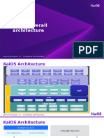 001 KaiOS OS Introduction V1.1