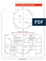 unit-circle-radian-measure.pdf
