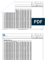 Utilization Ratio of Surge Drum Structure