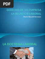 derecho de las empresas