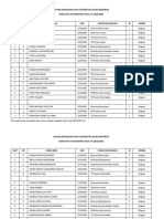 Daftar Mahasiswa KKN 57 1819 Ploting Unit PDF