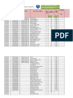 A1 - A5 SDMK PKM Sangkub 2018