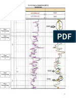 Hingle Plot