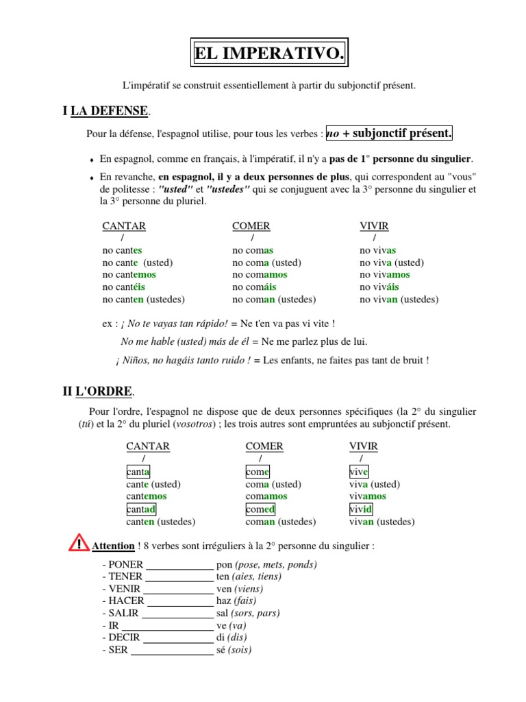 El Imperativo 2 Pages Linguistique Morphologie