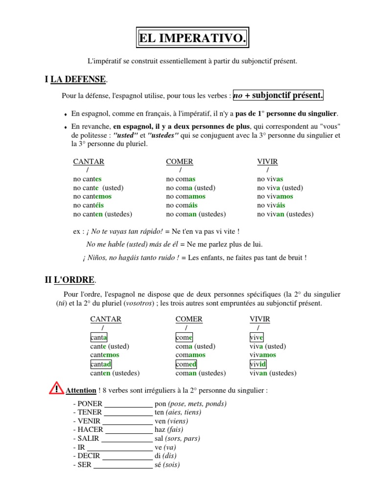 Exercice Sur L Impératif En Espagnol El Imperativo (2 Pages) | PDF | Linguistique | Morphologie
