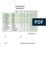 Program Kerja Panitia Cover